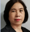 Ms Lai Siew Fong